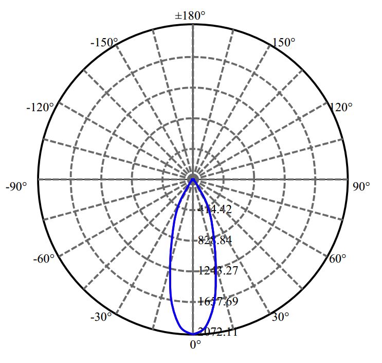 Nata Lighting Company Limited -  CXM-9-AC40 2-1285-N